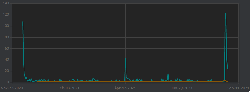 https://filebox.tymoon.eu//file/TWpNMU13PT0=